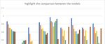 Machine Learning Approaches for Auto Insurance Big Data - MDPI