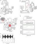 In vacuum active colour sensor and wireless communication across a vacuum air interface - Nature