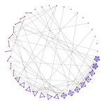 Simulation of the COVID-19 pandemic on the social network of Slovenia: estimating the intrinsic forecast uncertainty