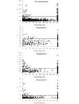 Association analysis of four storage protein components using microsatellite markers in a japonica rice collection