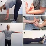 Does the Beighton Score Correlate With Specific Measures of Shoulder Joint Laxity? - Mr Khalid Mohammed FRACS