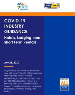 COVID-19 INDUSTRY GUIDANCE: Hotels, Lodging, and Short Term Rentals