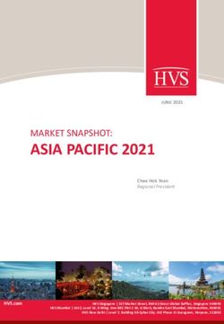 ASIA PACIFIC 2021 MARKET SNAPSHOT: HVS