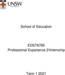 EDST6765 School of Education Professional Experience 2/Internship Term 1 2021 - Arts ...