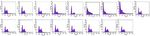 Metformin induced ROS upregulation as amplified by apigenin causes profound anticancer activity while sparing normal cells - Nature