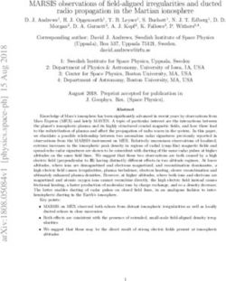 MARSIS observations of field-aligned irregularities and ducted radio propagation in the Martian ionosphere