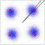 INTRODUCING A NOVEL DATA OVER VOICE TECHNIQUE FOR SECURE VOICE COMMUNICATION
