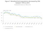 Woodland natural capital accounts, UK: 2020 - Office for National ...