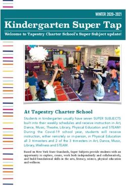 Kindergarten Super Tap - Tapestry ...