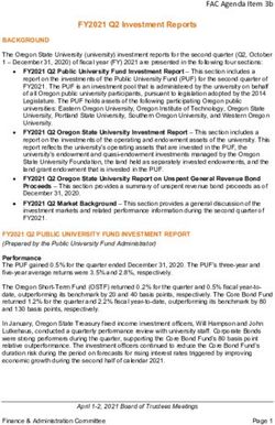 FY2021 Q2 Investment Reports