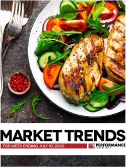 MARKET TRENDS FOR WEEK ENDING JULY 10, 2020 - PERFORMANCE FOODSERVICE