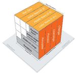 Analysis and Findings from Mapping the Australian Social and Affordable Housing Network - Queensland and Western Australia