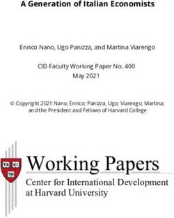 Center for International Development at Harvard University