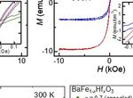 Control of Magnetic Properties of Barium Ferrite Thin Films With Unusual Valence Fe