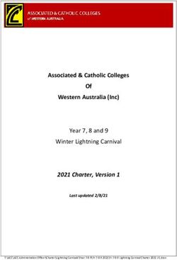 Associated & Catholic Colleges Of Western Australia (Inc) - the ACC