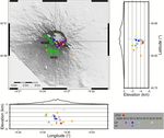 Low frequency seismic source investigation in volcanic environment: the Mt. Vesuvius atypical case - ADGEO