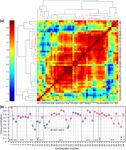 Low frequency seismic source investigation in volcanic environment: the Mt. Vesuvius atypical case - ADGEO