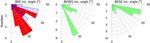 Low frequency seismic source investigation in volcanic environment: the Mt. Vesuvius atypical case - ADGEO