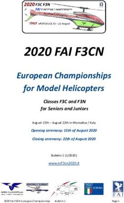 2020 FAI F3CN European Championships for Model Helicopters