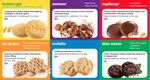 2022 Girl Scout Cookie Program Caregiver Guide