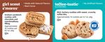 2022 Girl Scout Cookie Program Caregiver Guide