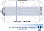SPORT REGULATIONS 2020 IIHF - September 2019