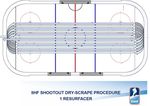 SPORT REGULATIONS 2020 IIHF - September 2019