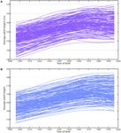 Are We Reaching the Limits of Homo sapiens? - INSEP