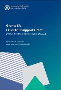 Grants SA COVID-19 Support Grant - 2020-21 Funding Guidelines (up to $10,000) Open date: 20 April 2020 - DHS