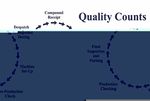 Nufox Rubber Limited Company Presentation (2016)
