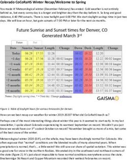 COLORADO COCORAHS WINTER RECAP/WELCOME TO SPRING