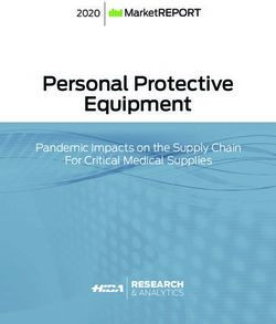 Personal Protective Equipment - Pandemic Impacts on the Supply Chain For Critical Medical Supplies - Cardinal Health