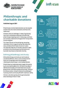 Philanthropic and charitable donations - Australian Institute of ...