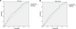 Role of the total progressive motile sperm count (TPMSC) in different infertility factors in IUI: a retrospective cohort study