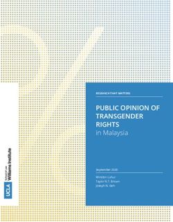 PUBLIC OPINION OF TRANSGENDER RIGHTS - in Malaysia RESEARCH THAT MATTERS