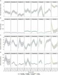 Conventional wisdom on roosting behaviour of Australian flying foxes - a critical review, and evaluation using new data - Authorea