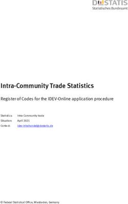 Intra-Community Trade Statistics - Register of Codes for the IDEV-Online application procedure