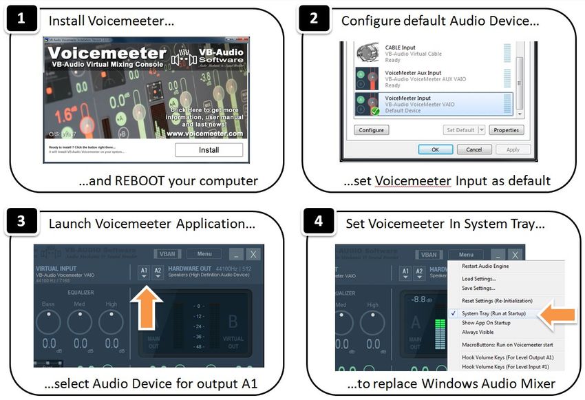 USER MANUAL VOICEMEETER Potato VB Audio