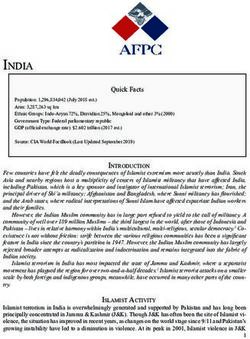 IndIa - World Almanac of Islamism