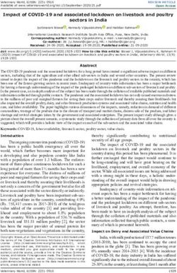 Impact of COVID-19 and associated lockdown on livestock and poultry sectors in India