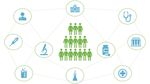 Electronic Informed Consent Implementation Guide Practical Considerations