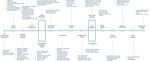 Electronic Informed Consent Implementation Guide Practical Considerations