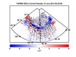 Preliminary Analysis of PSWS Magnetometer Data - HamSCI