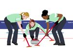 The Playbook aThleTes and Team officials - your guide To a safe and successful games - Olympics