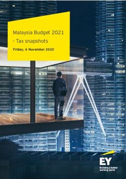 Malaysia Budget 2021 - Tax snapshots - Friday, 6 November 2020 - EY