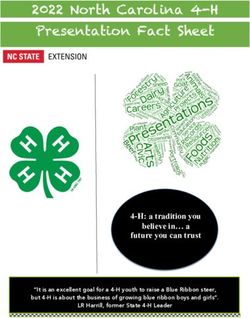 2022 North Carolina 4-H Presentation Fact Sheet