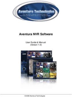 Aventura nvr shop