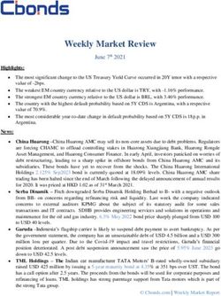 Weekly Market Review - Investfunds