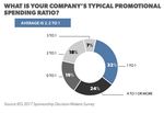 Sponsorship: How synergies between brands are building a sustainable sports movement - James Stibbs