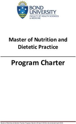 Program Charter Master of Nutrition and Dietetic Practice